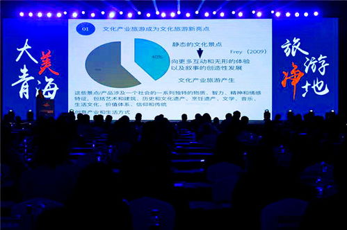 創(chuàng)新、統(tǒng)籌、融合、共享——2020年全國文化產(chǎn)業(yè)和旅游產(chǎn)業(yè)融合發(fā)展高峰論壇在青海開幕